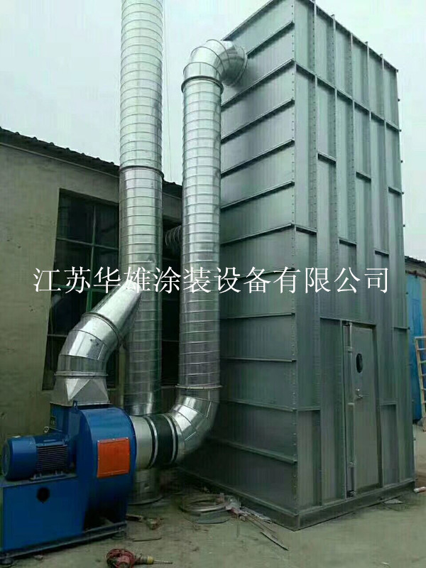 光氧处理喷漆房