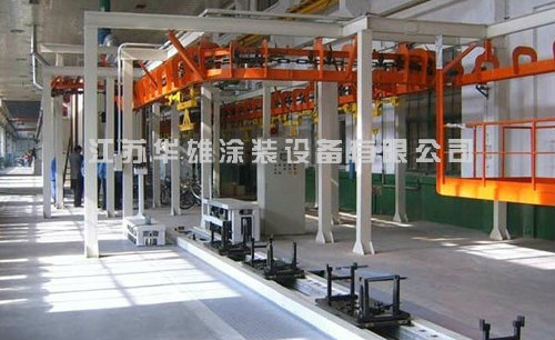 涂装流水线